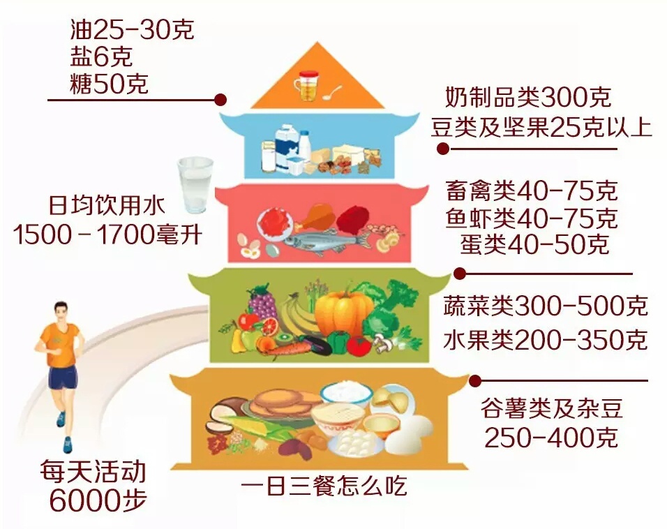 没想到！奶粉中的“叶黄素”竟这么不简单……